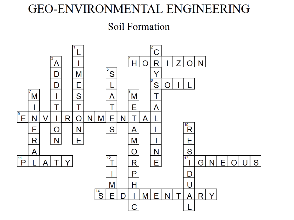Chapter 10 Know Your Equipment Crossword Answers Pdf Raonsaxs
