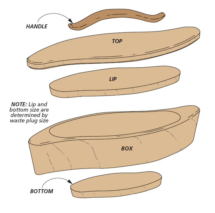 Free Printable Bandsaw Box Templates FREE Printable HQ