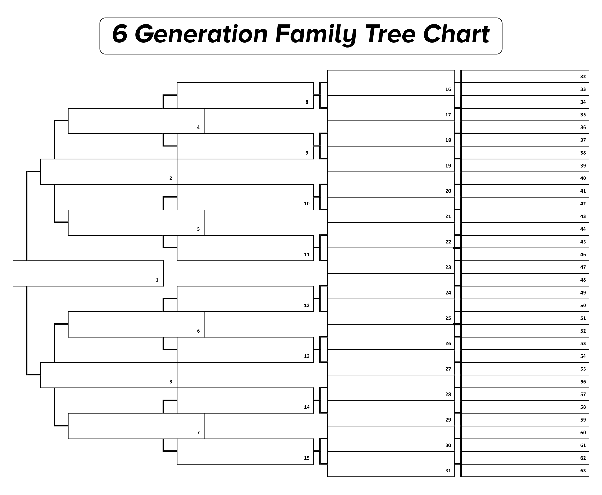Free Printable Family Tree Template 6 Generations Psoriasisguru