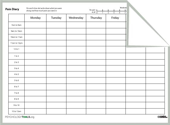 Free Printable Pain Diary Template Printable Templates