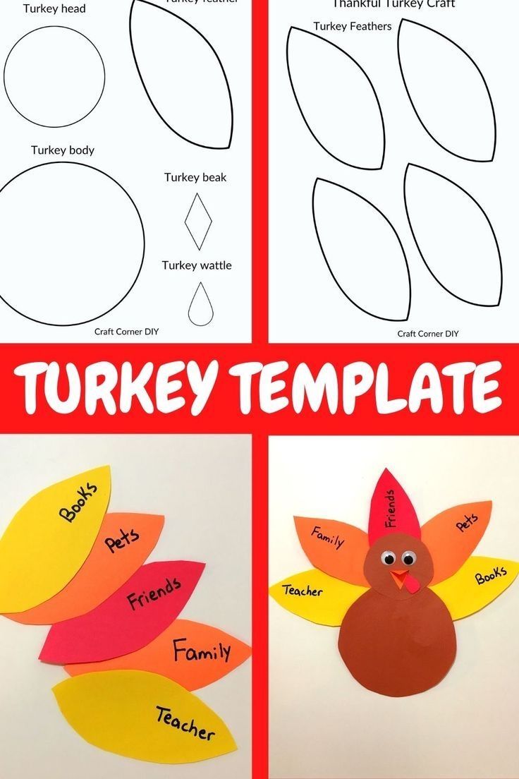 Free Printable Thanksgiving Turkey Template