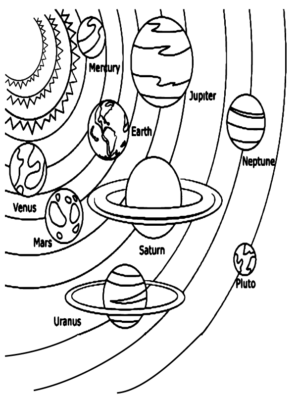 Precise Planets In The Solar System