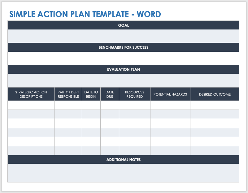 Printable Editable Action Plan Template Printable Free Templates The 
