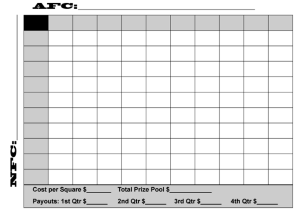 Printable Super Bowl Square Template Fillable Form 2024