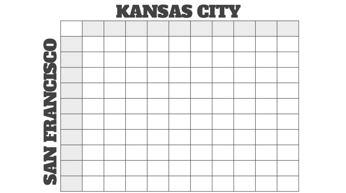Printable Super Bowl Square Template