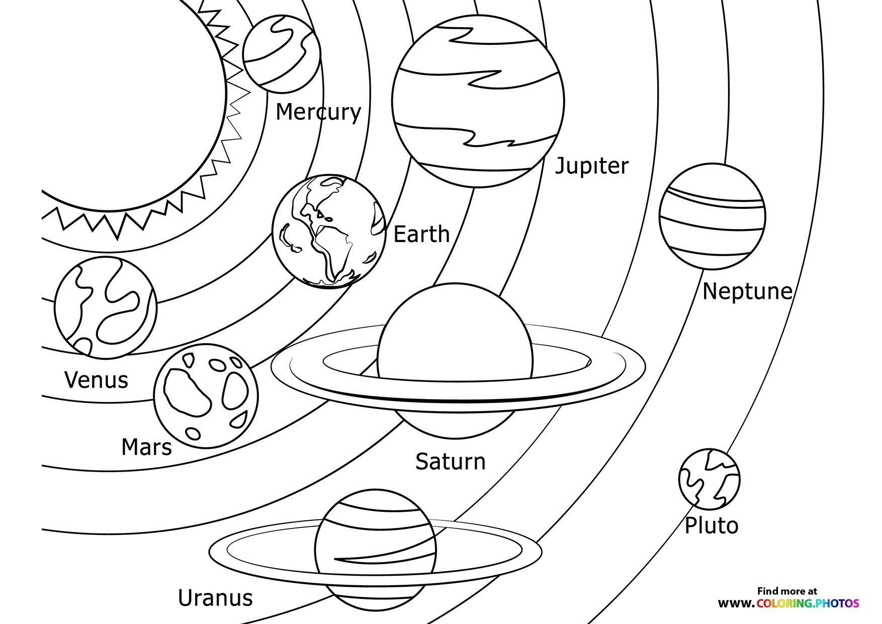 Solar System Coloring Pages For Kids