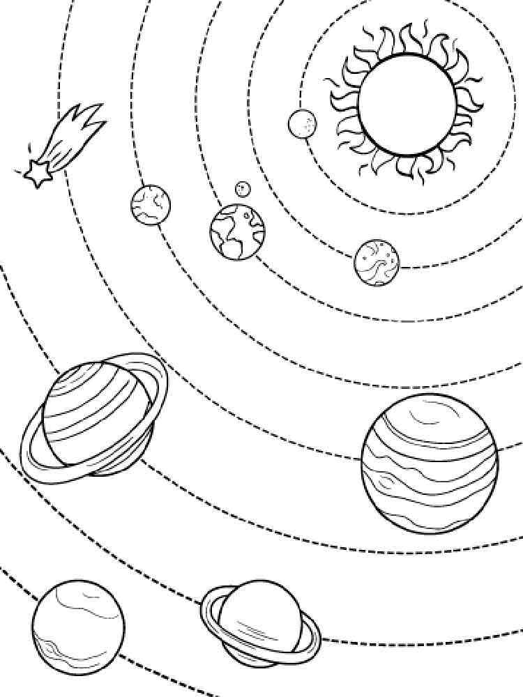 Solar System Coloring Pages