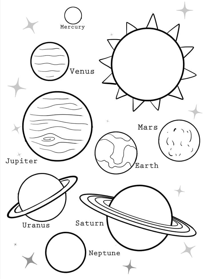 Solar System Planets Coloring Page Free Printable Coloring Pages For Kids