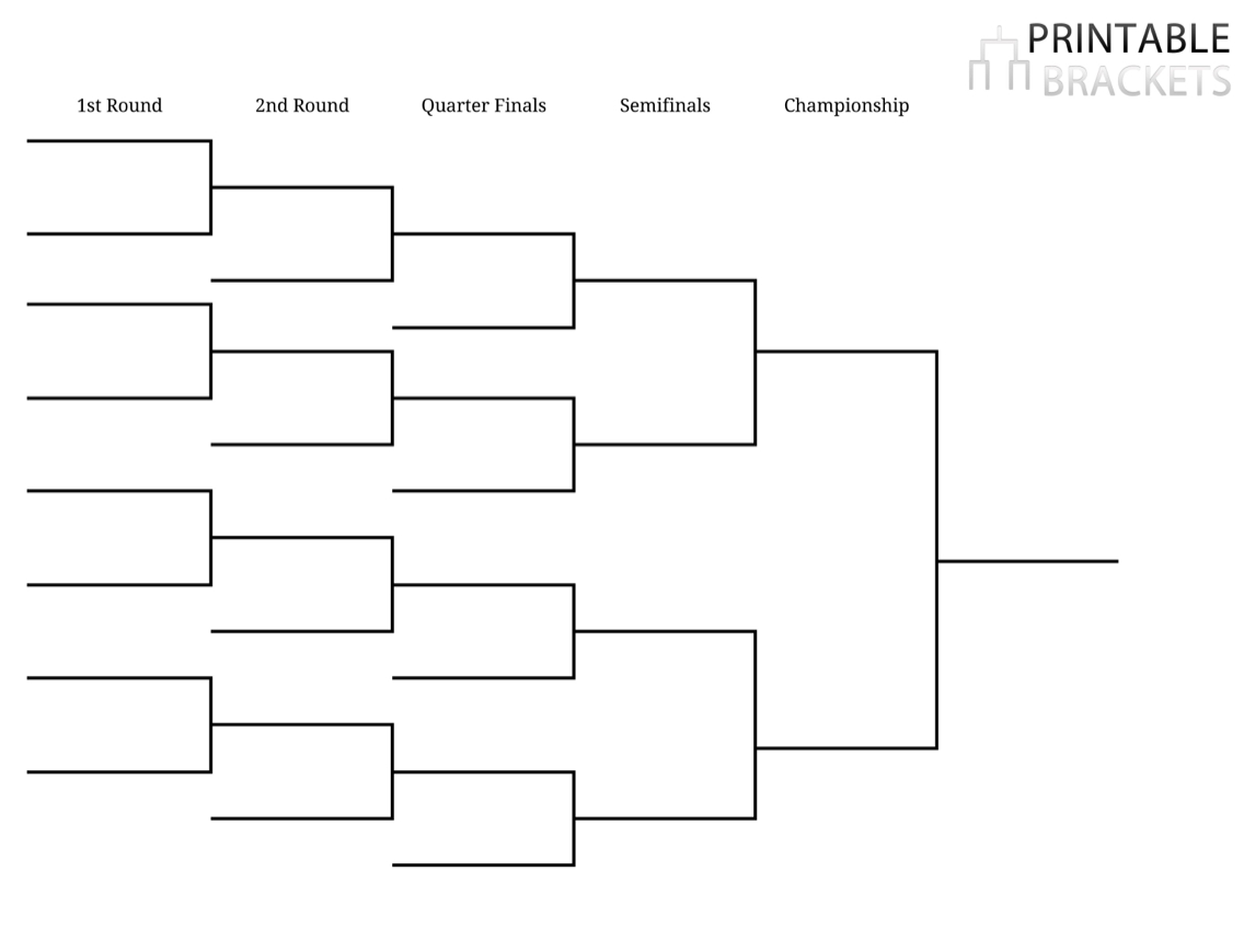 Survivor Bracket Template Printable Free Printable Templates