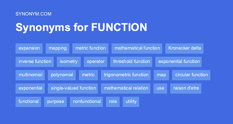 Another Word For INVERSE FUNCTION gt Synonyms Antonyms