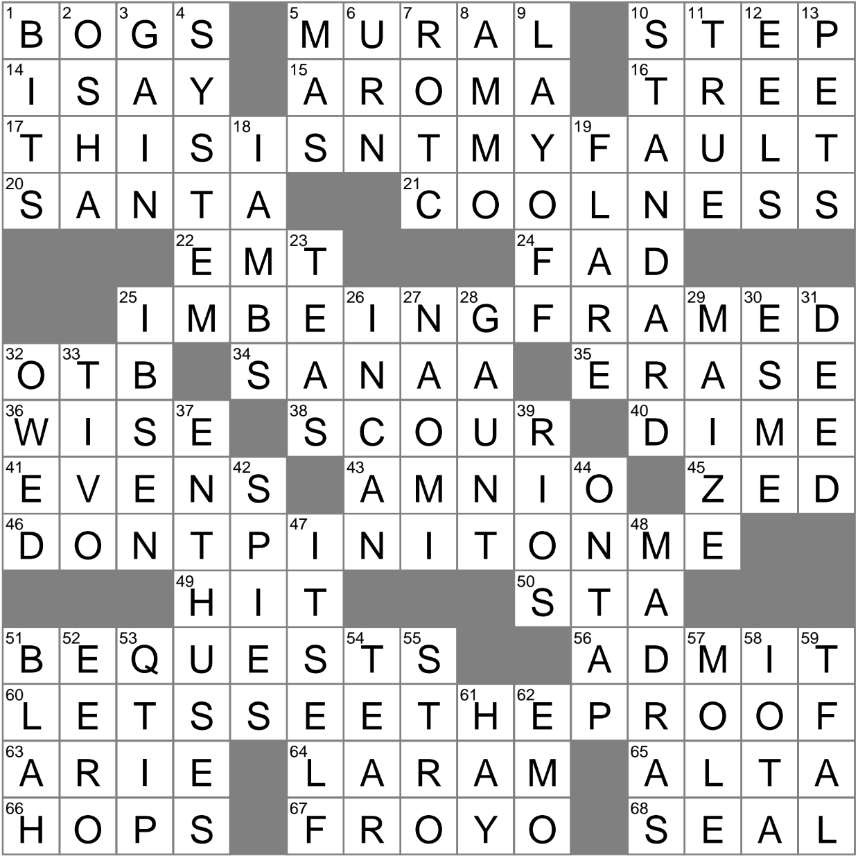 Colorful Fabric Crossword Clue Archives LAXCrossword