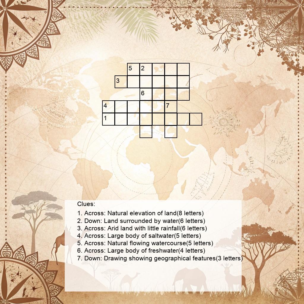 Geography Terms Puzzle Crossword Puzzle Challenge Free Online Word Game