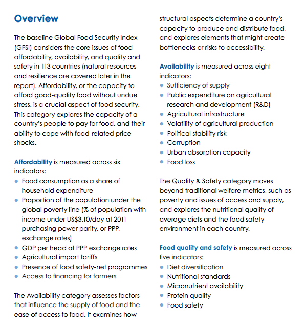 Global Patterns And Trends In The Availability And Consumption Of Land