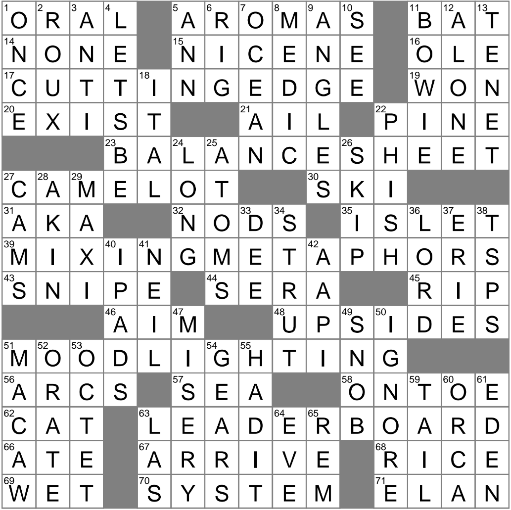 LAXCrossword Answers To The Los Angeles Times Crossword