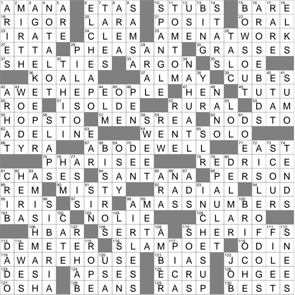 Newsday Crossword Puzzle Brains Only New York Crossword Puzzle