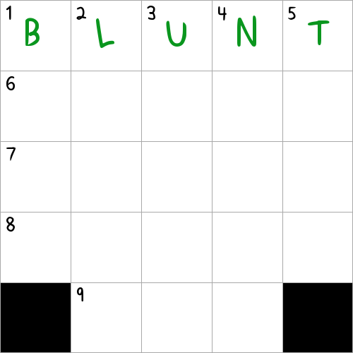 Rudely Straightforward NYT Crossword Clue December 30 2024