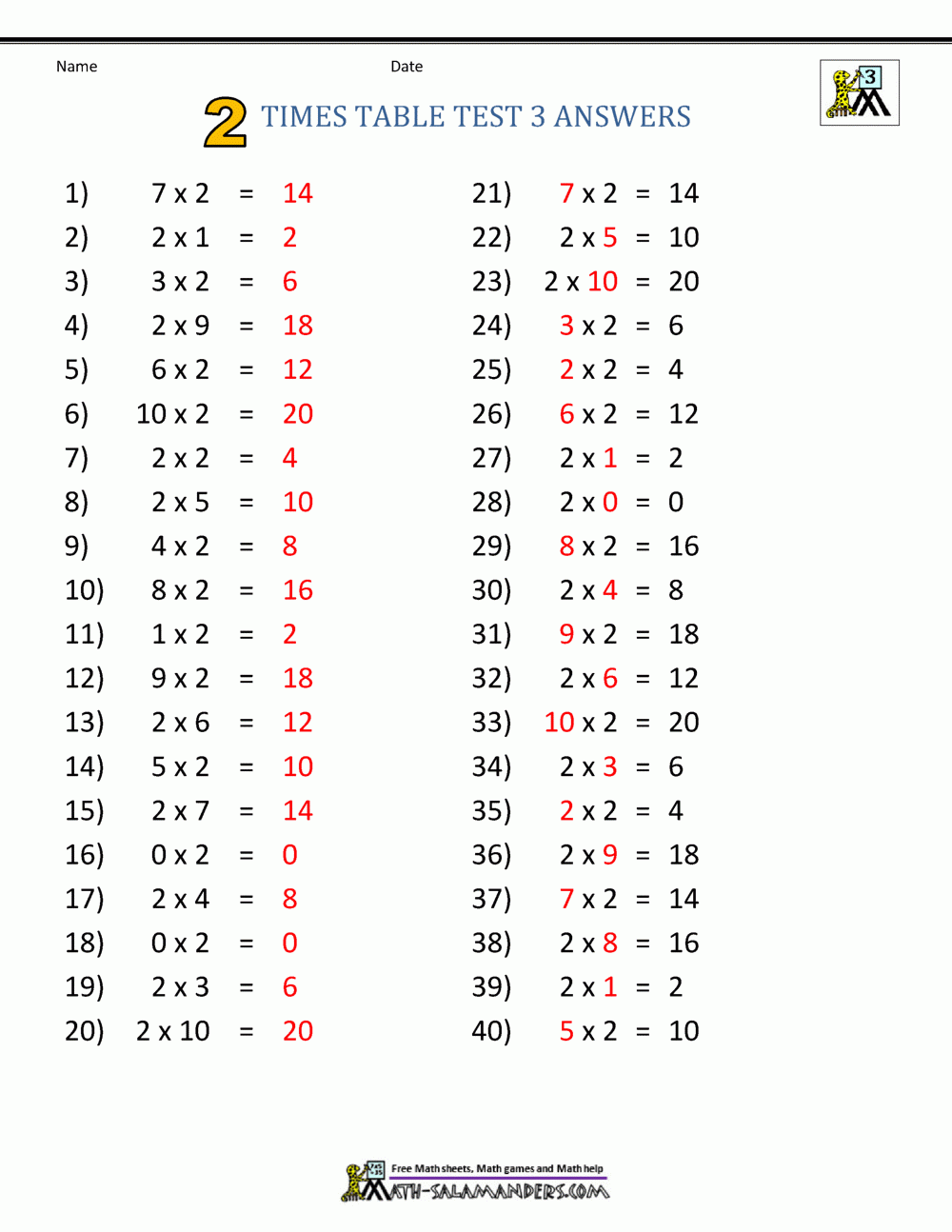 2 Times Table Worksheet Page