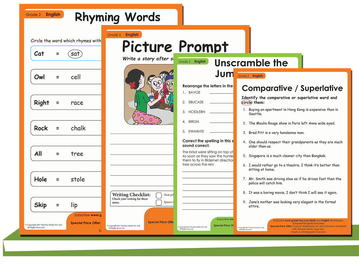 2nd Grade English Grammar Writing Reading Grade1to6