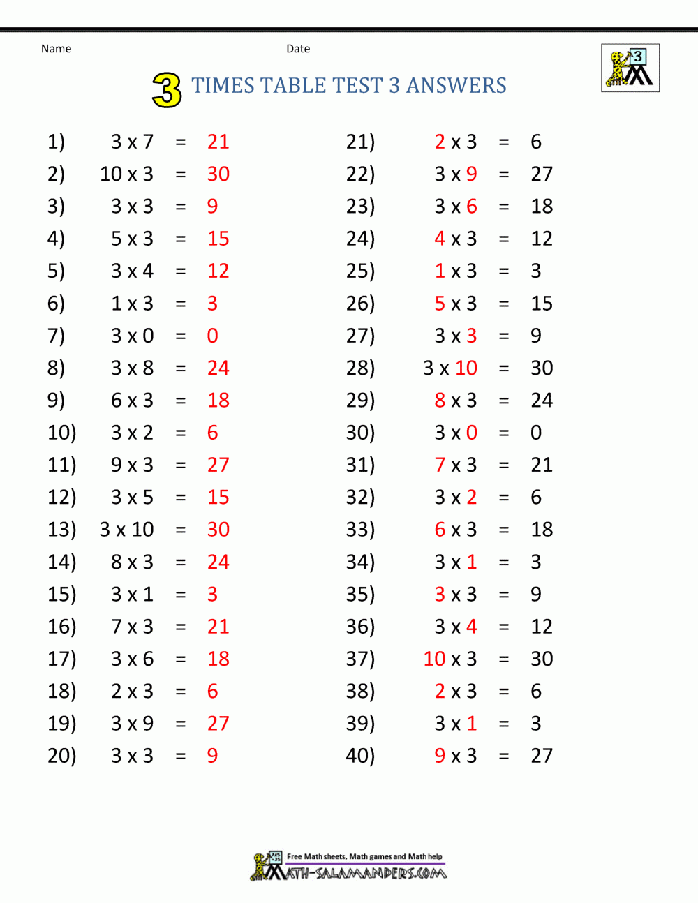 3 Times Table Worksheet Collection