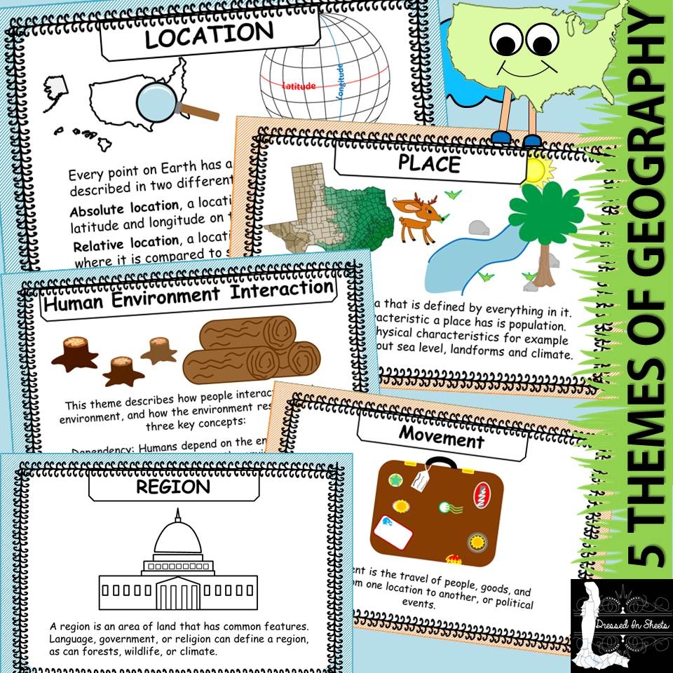 5 Themes Of Geography Payhip