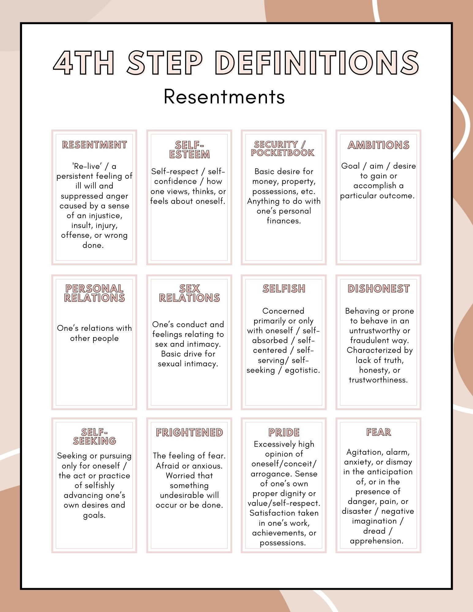 AA Step 4 Definitions Sheet Resentments Inventory Etsy Australia