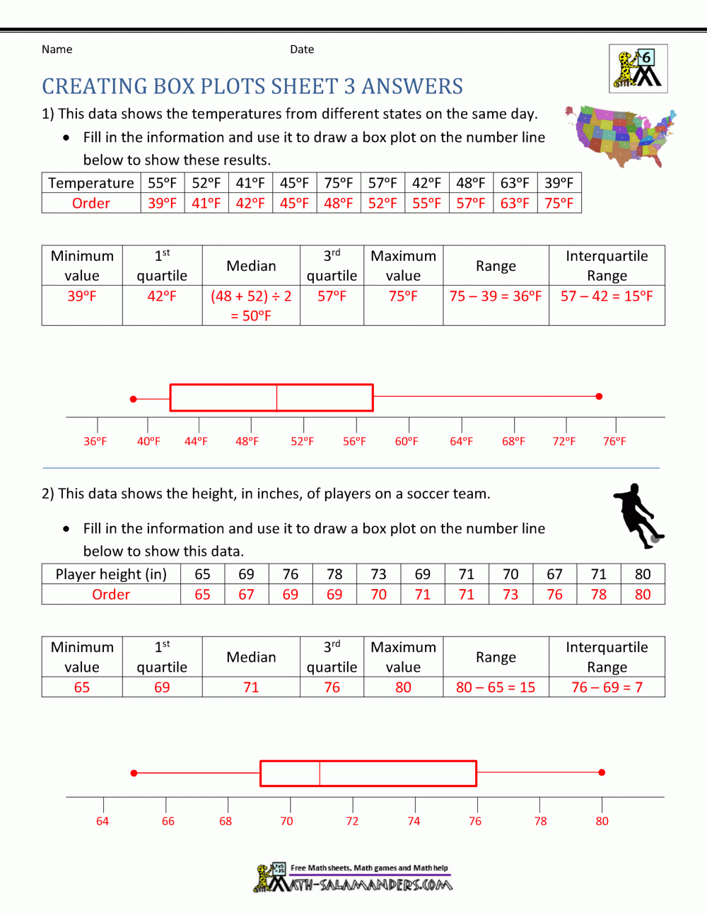 Box Plot Worksheets