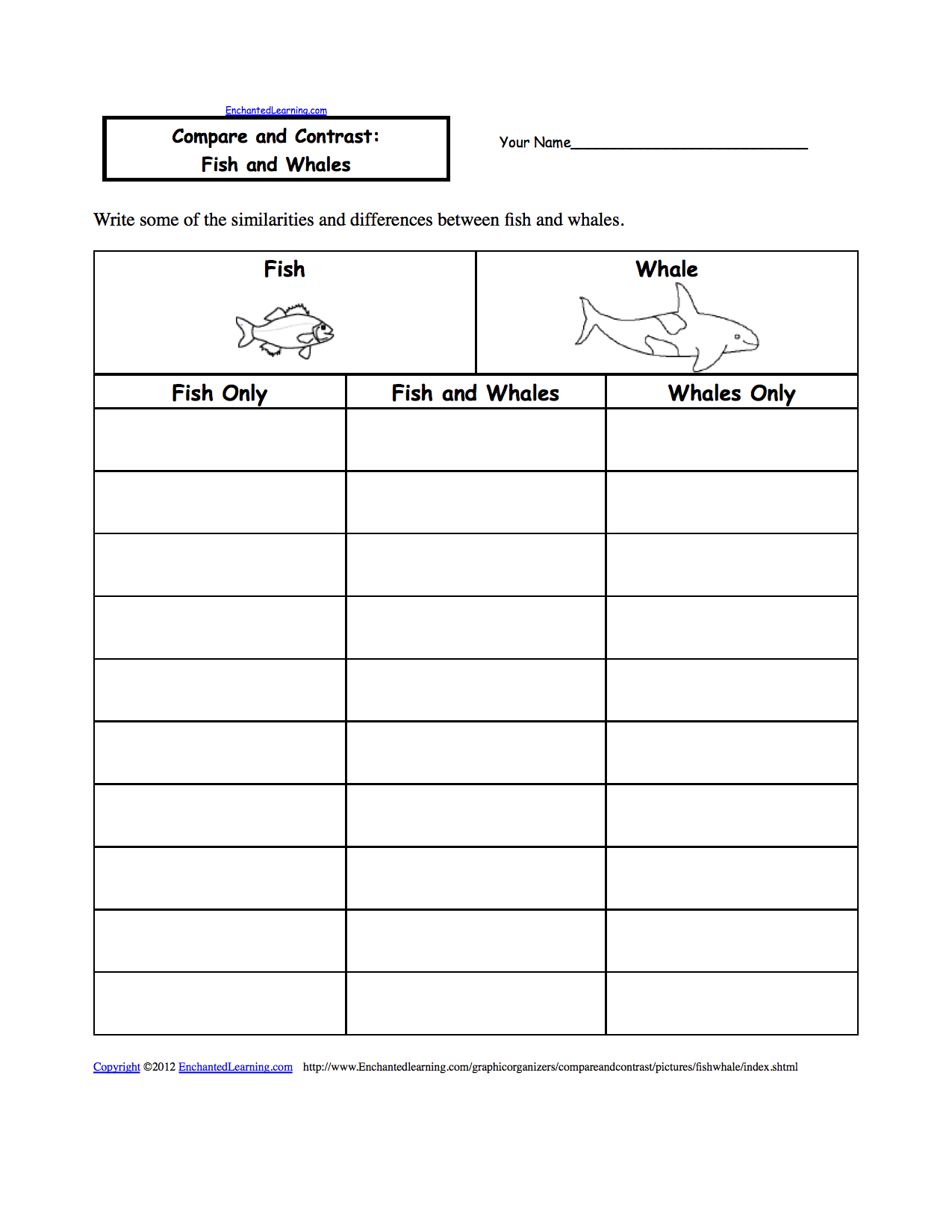 Compare And Contrast Worksheets To Print EnchantedLearning