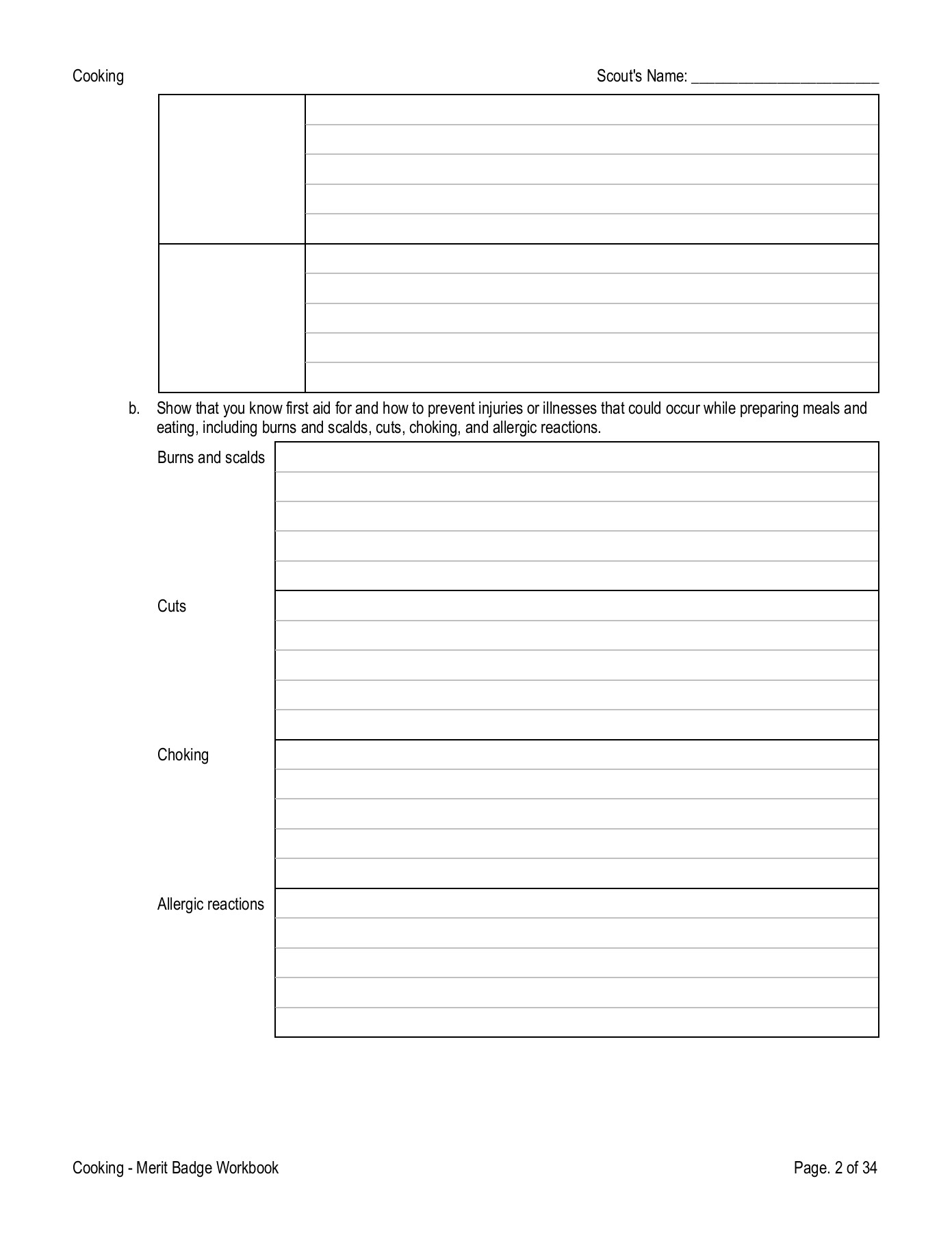 Cooking MeritBadge Flip EBook Pages 1 34 AnyFlip