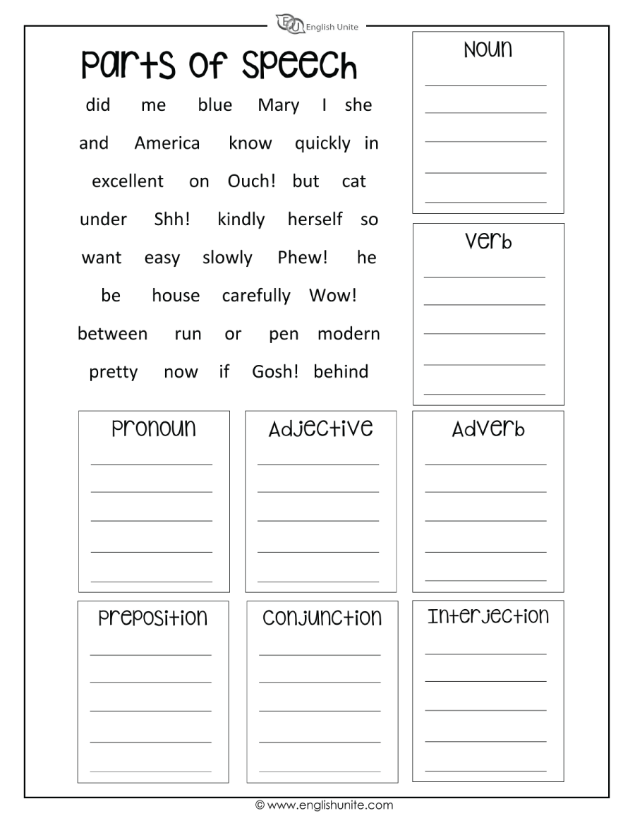 English Unite Parts Of Speech Worksheet