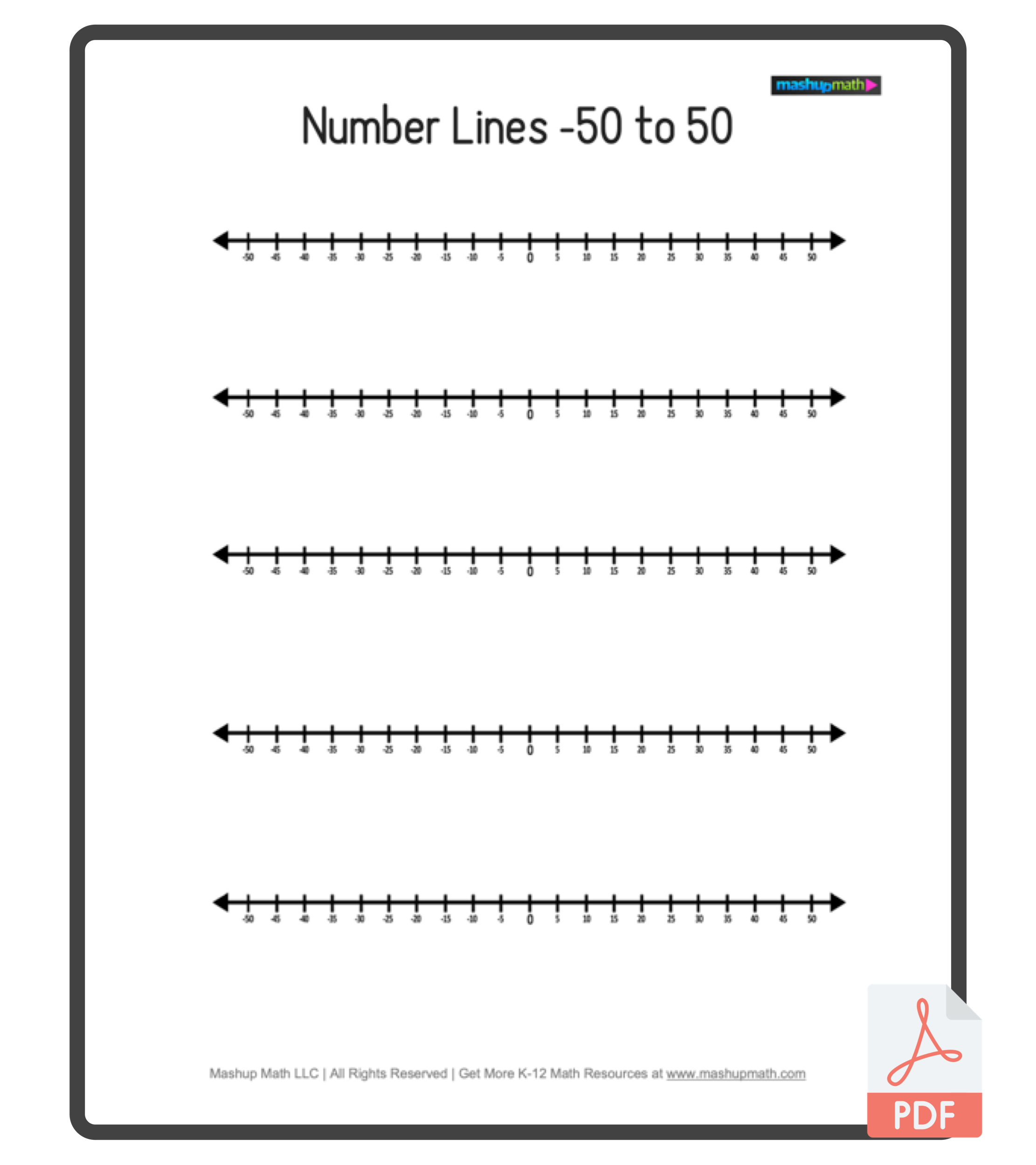 Free Blank Number Lines All Grade Levels Mashup Math