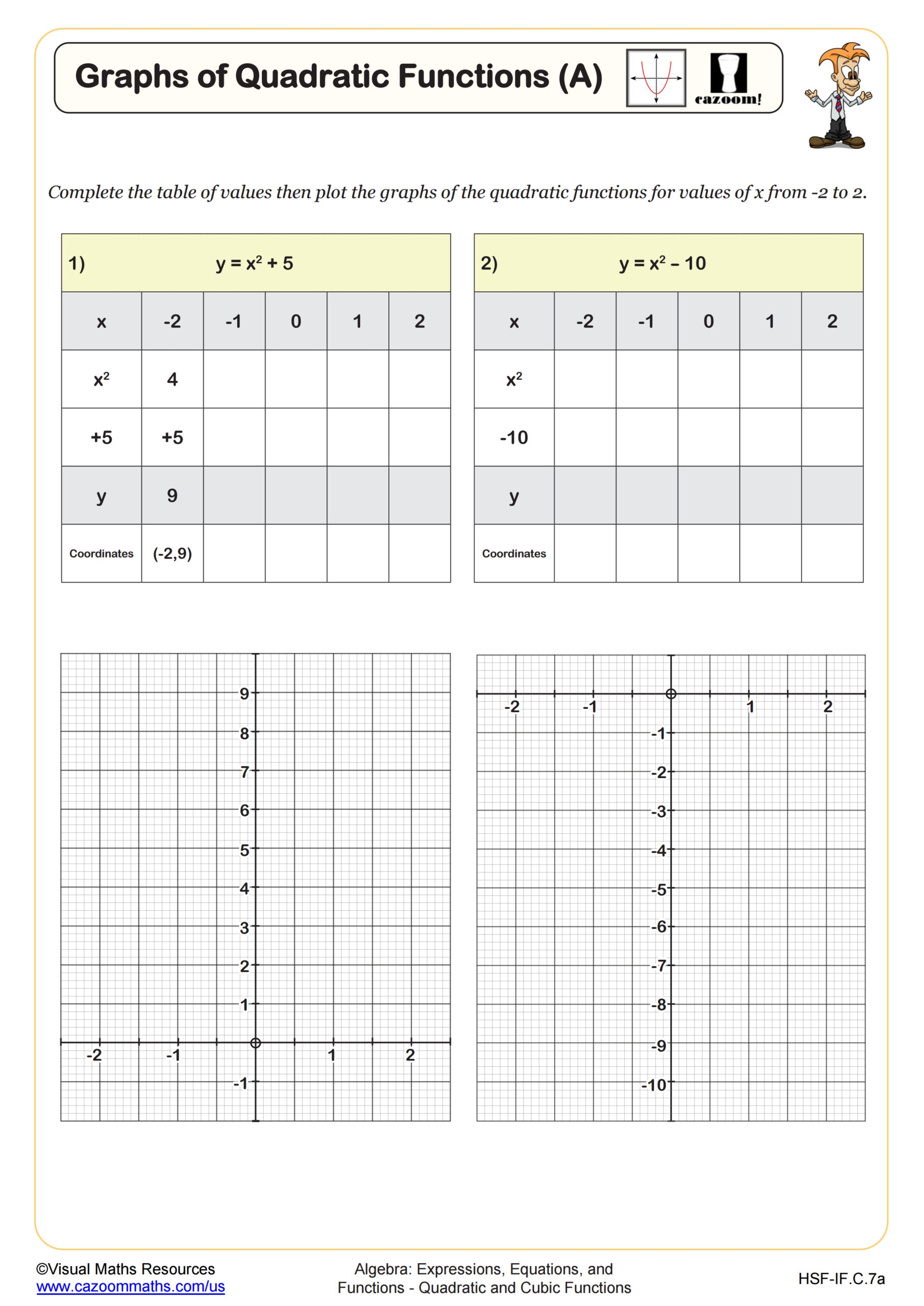 Graphs Of Quadratic Functions A Worksheet Algebra I PDF Worksheets Cazoom Math