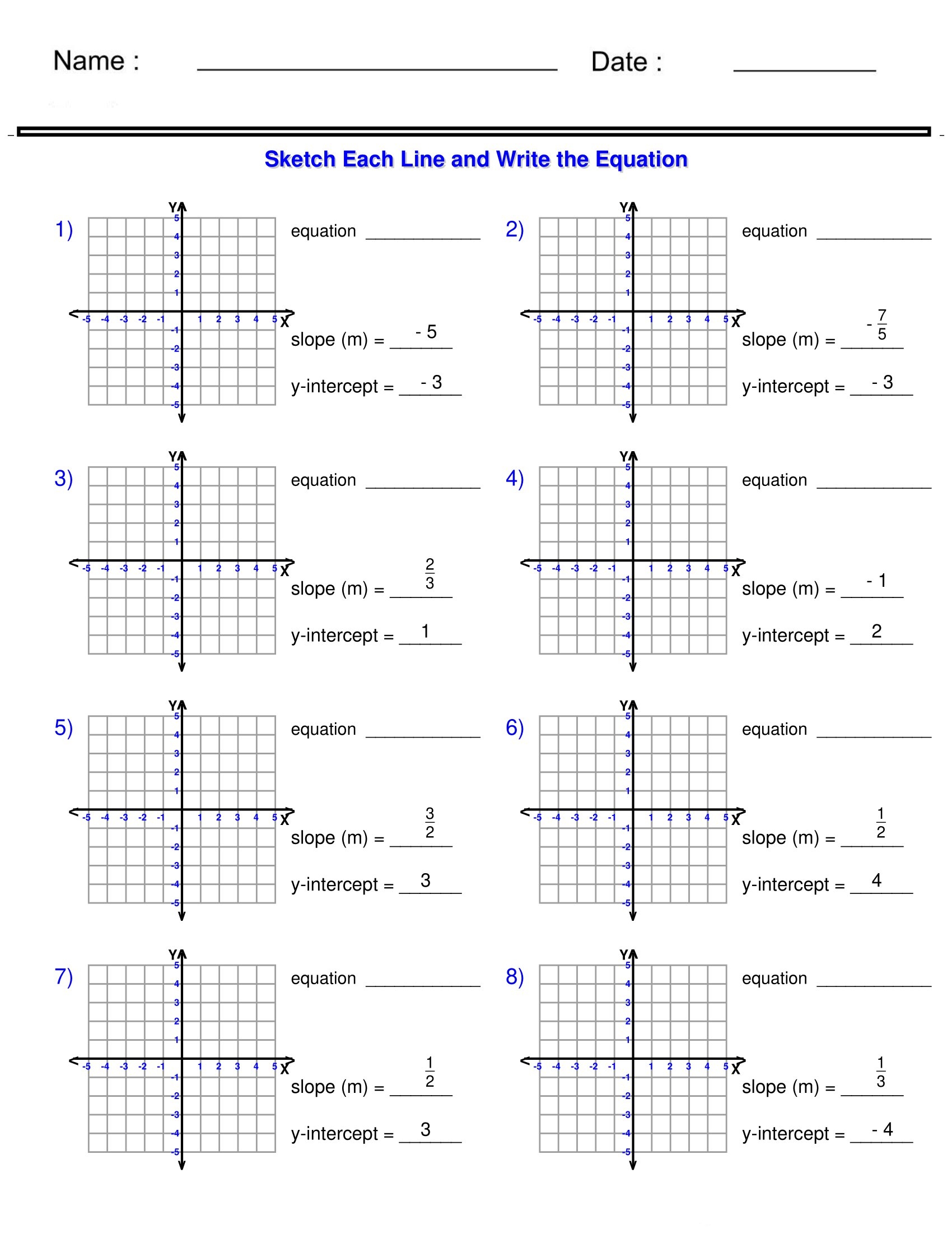 Linear Functions Graphing Lines In Slope Intercept Form 
