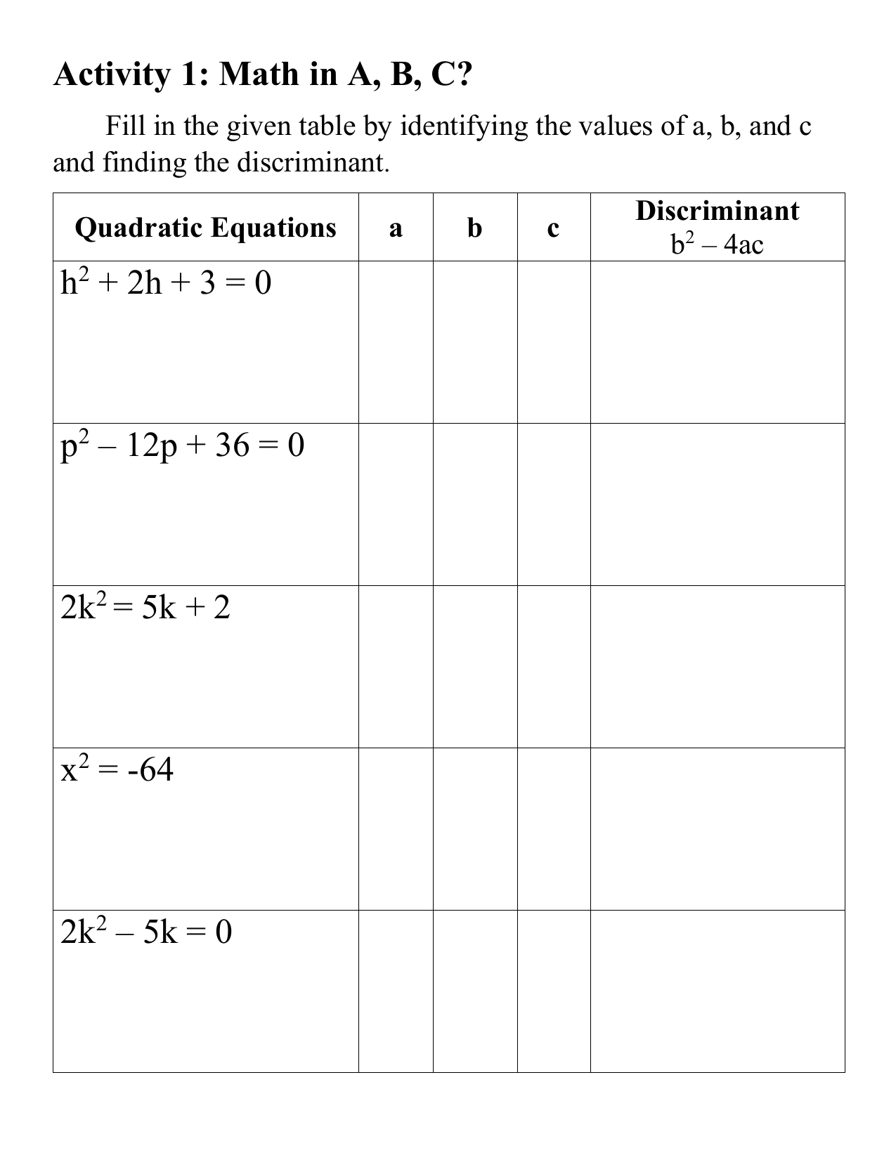 Quadratic Equations Discriminant U0026 Nature Of Roots Worksheet