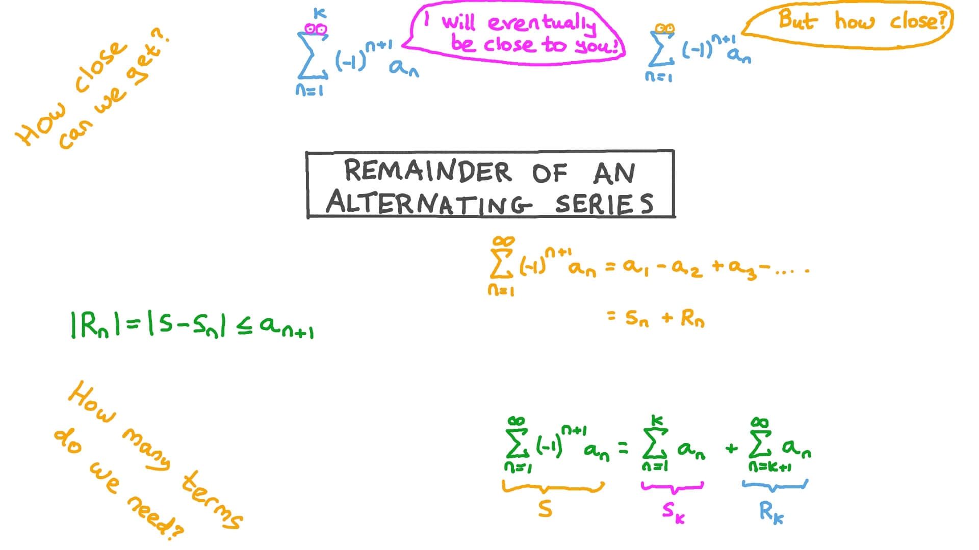 Remainder Of An Alternating Series