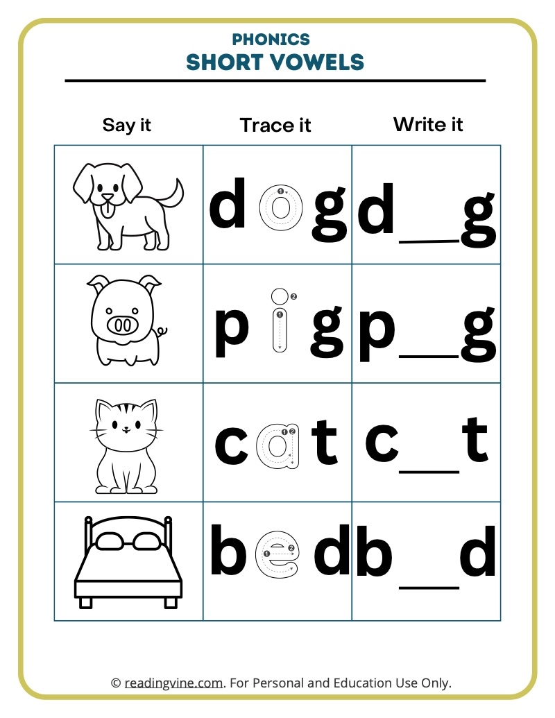 Short Vowel Worksheets ReadingVine