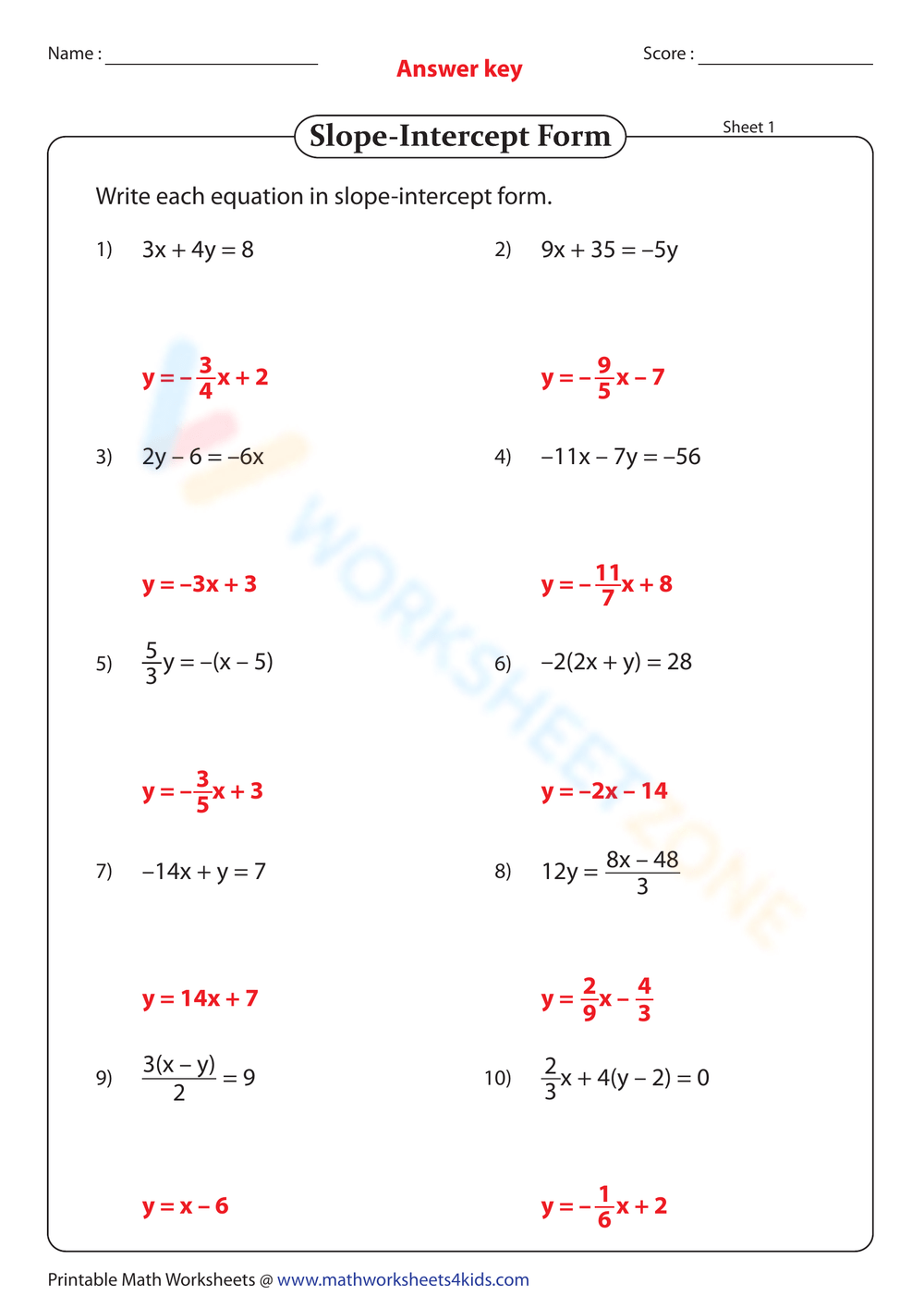 Slope intercept Form Exercises Worksheet Worksheets Library