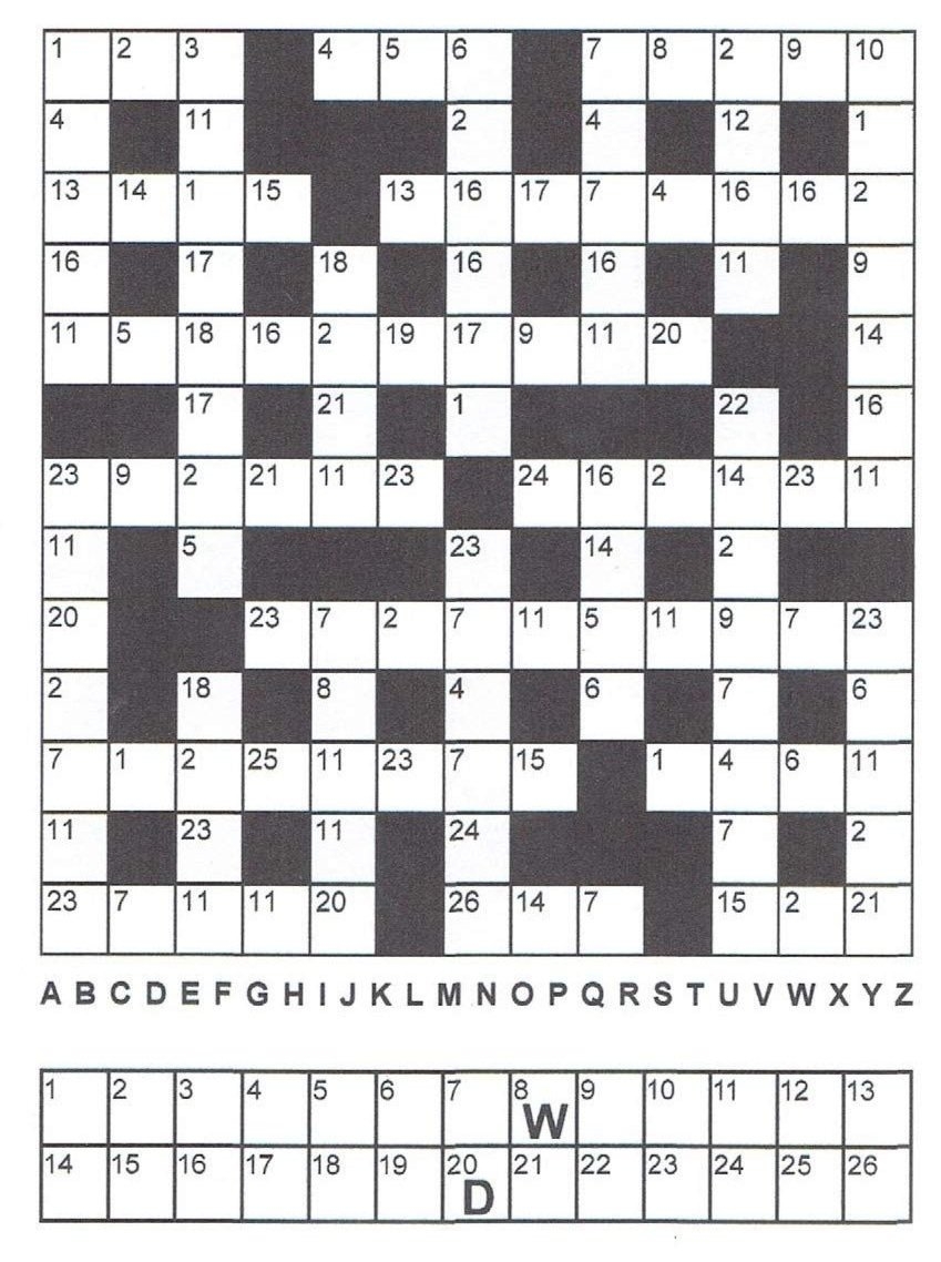 Solving Codewords Tips Tricks And Tech Savvy Solutions Eat 