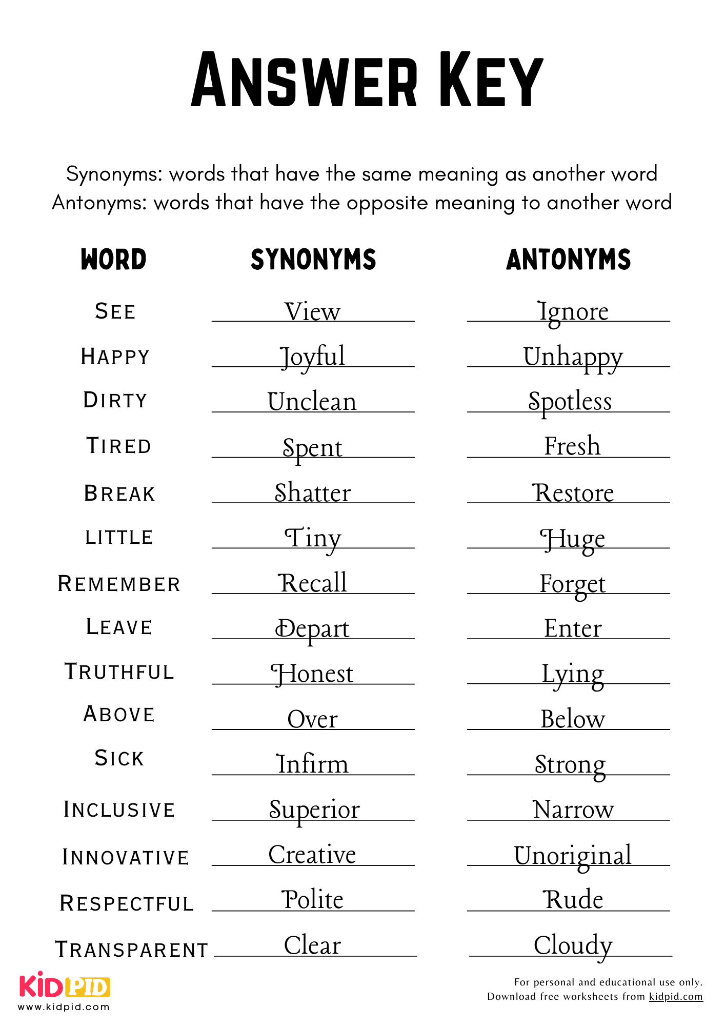 Synonym U0026 Antonym Writing Worksheets For Grade 5 Kidpid