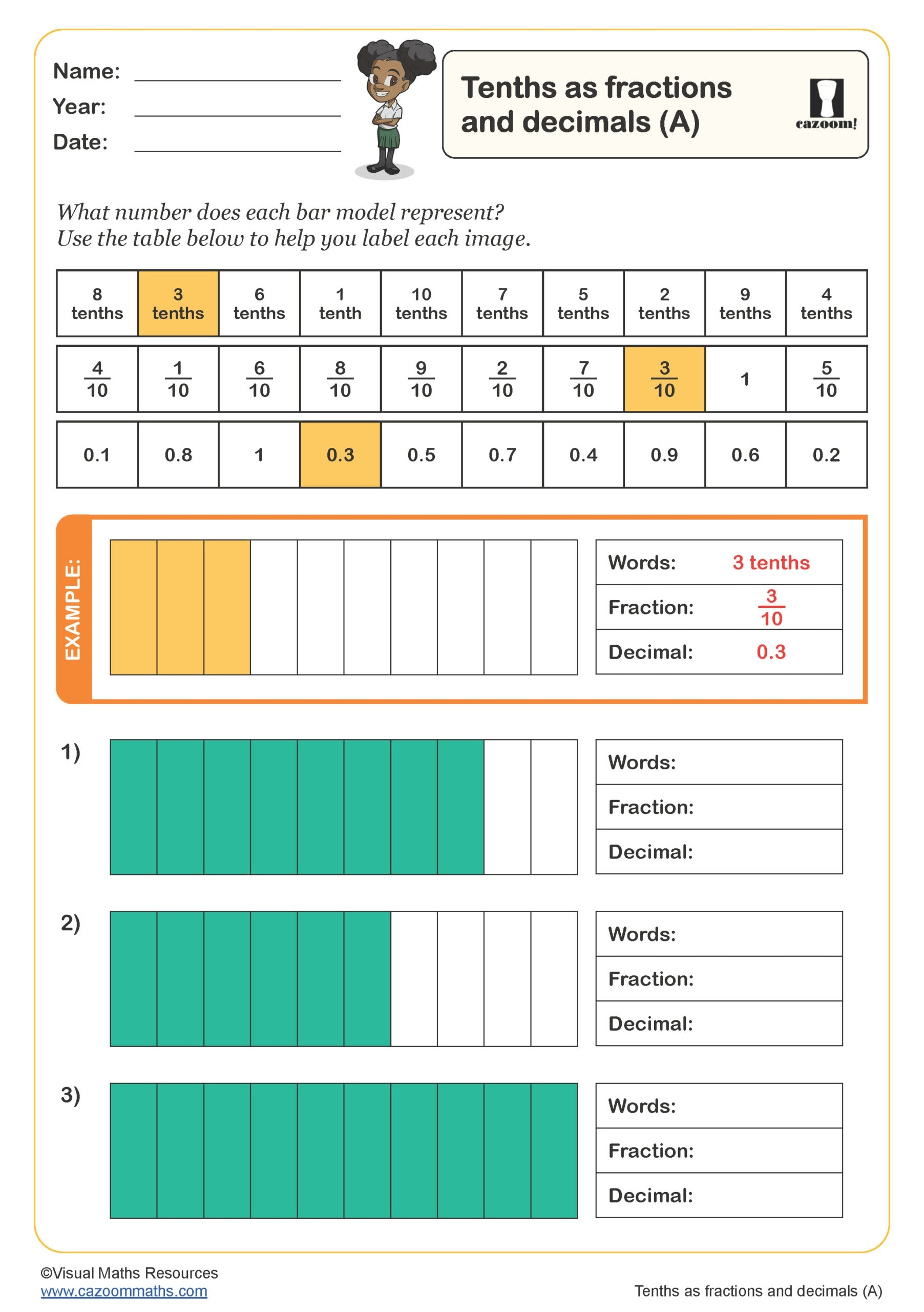 Tenths As Fractions And Decimals A Worksheet Fun And Engaging Year 4 PDF Worksheets