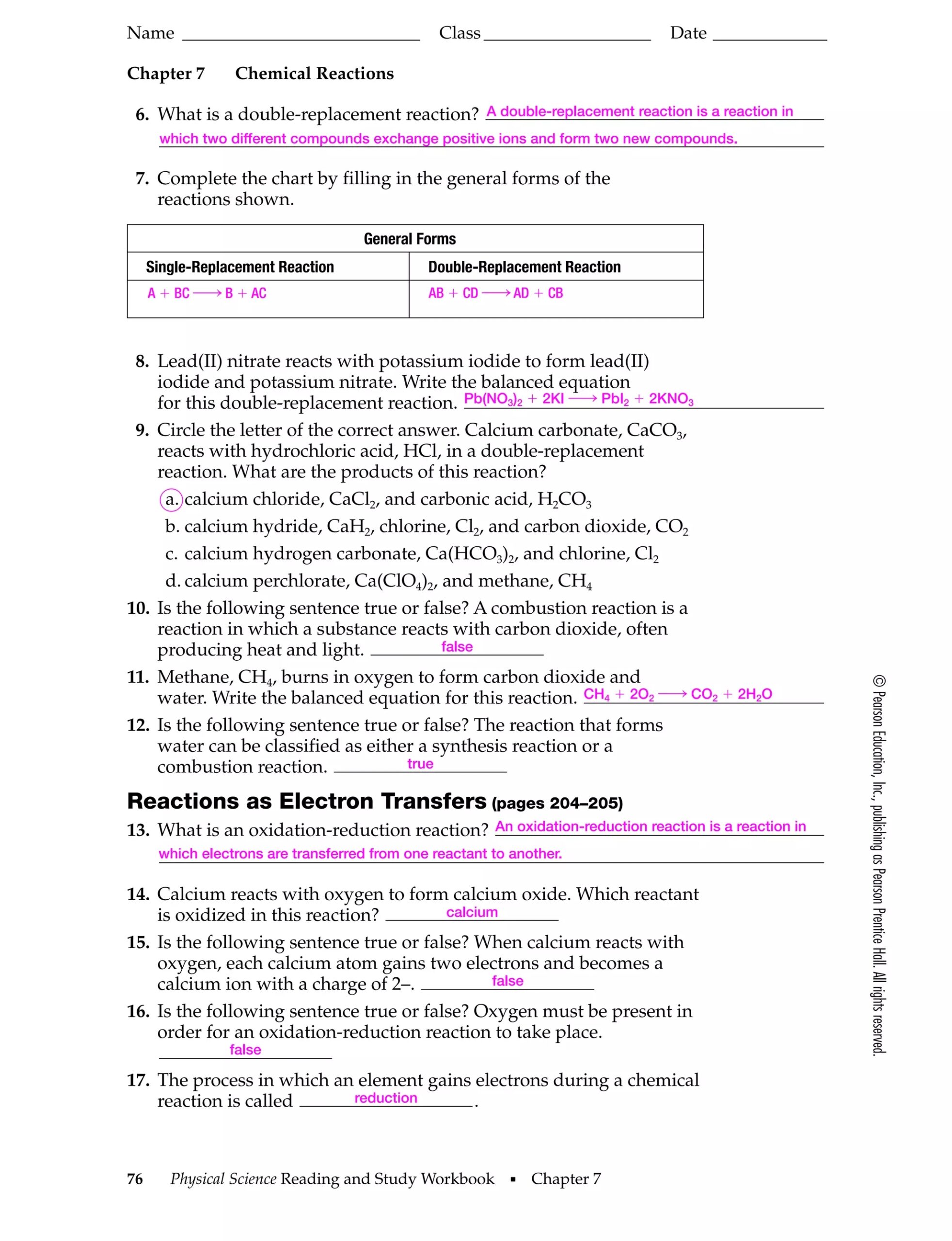 Types Of Chemical Reactions Document PDF
