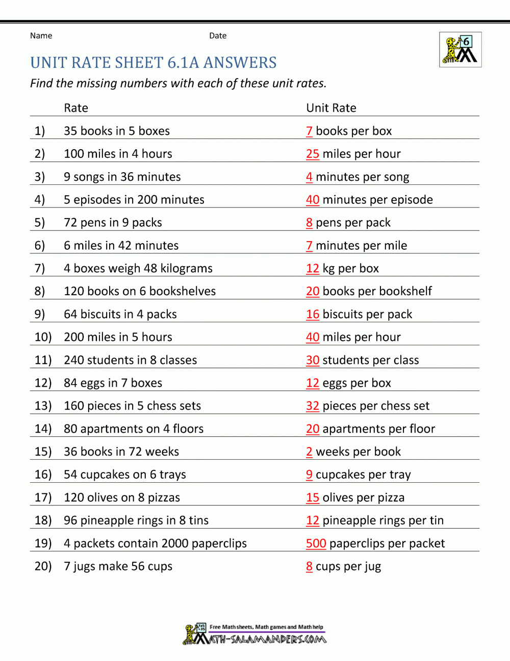 Unit Rate Word Problems Worksheets 15 Worksheets Worksheets Library