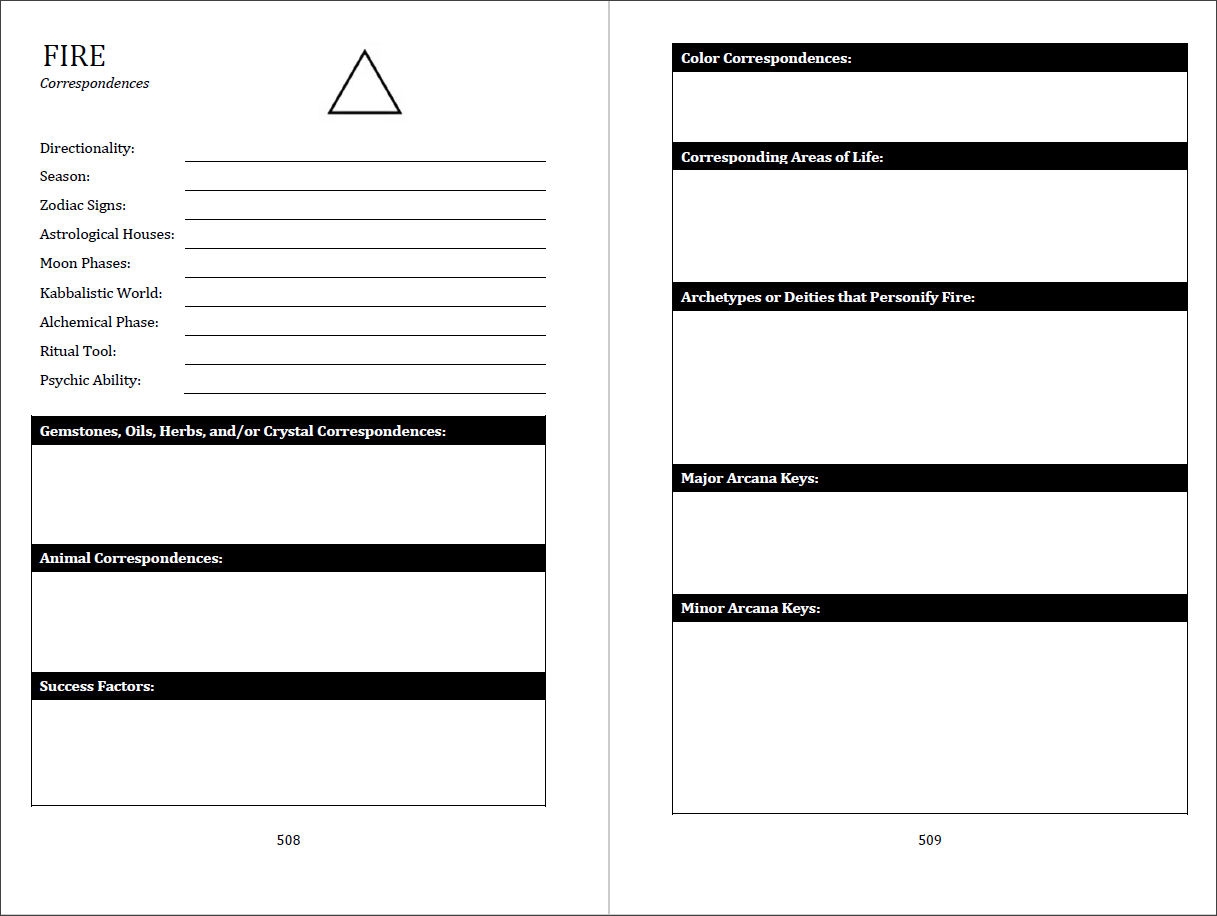 Your Tarot Journal Collaborating With Scarlet Ravenswood Benebell Wen