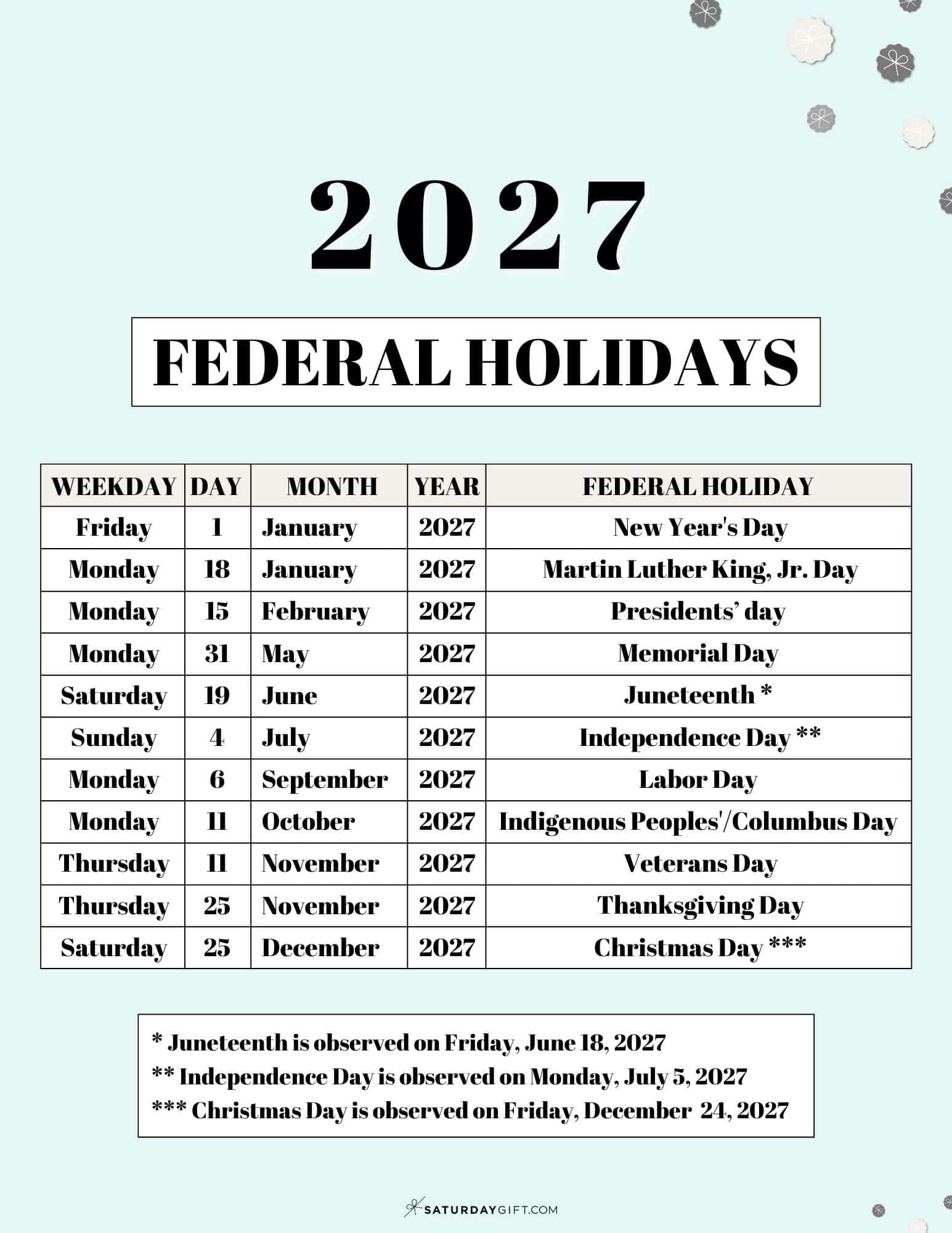 Federal Holidays 2027 Federal Holidays 2027