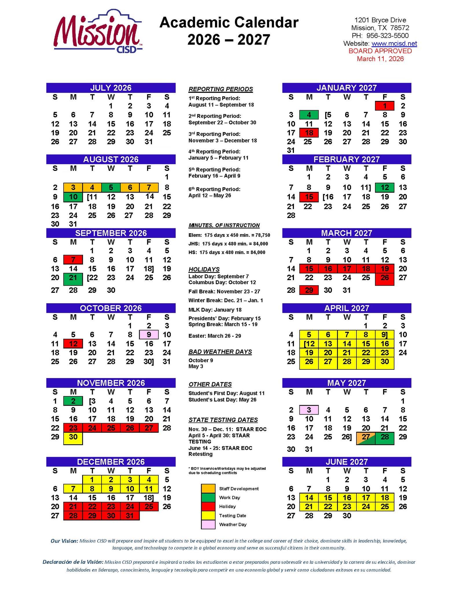 Index jsp