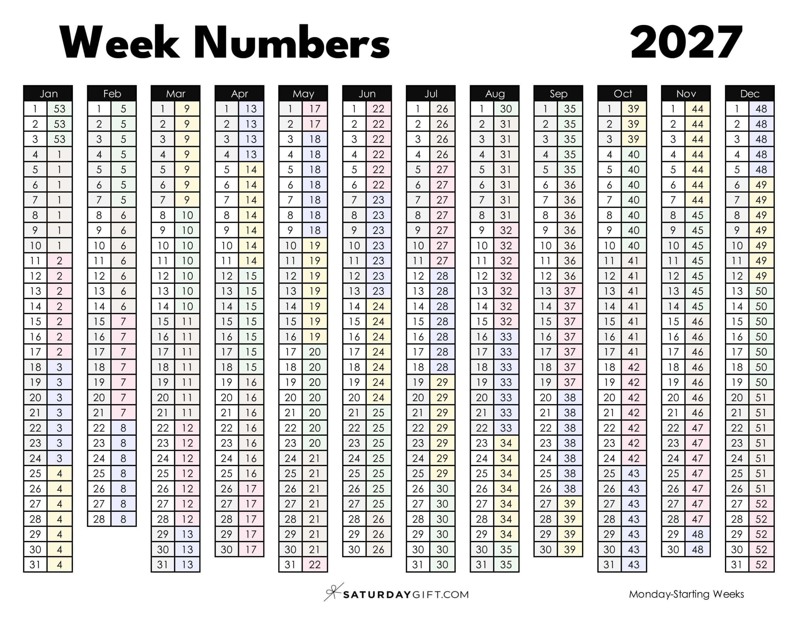Week Numbers 2027